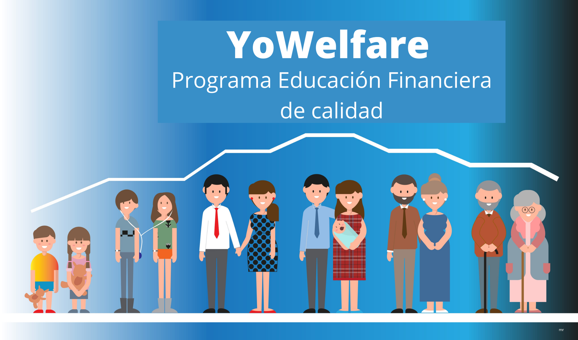 1. EDUCACIÓN FINANCIERA - Fase I